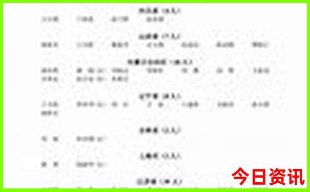 南京必去十大景点推荐